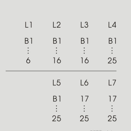 標識設計作品案例展示